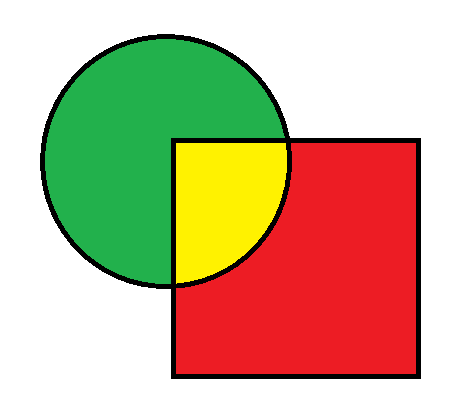 The art of Slowing Down