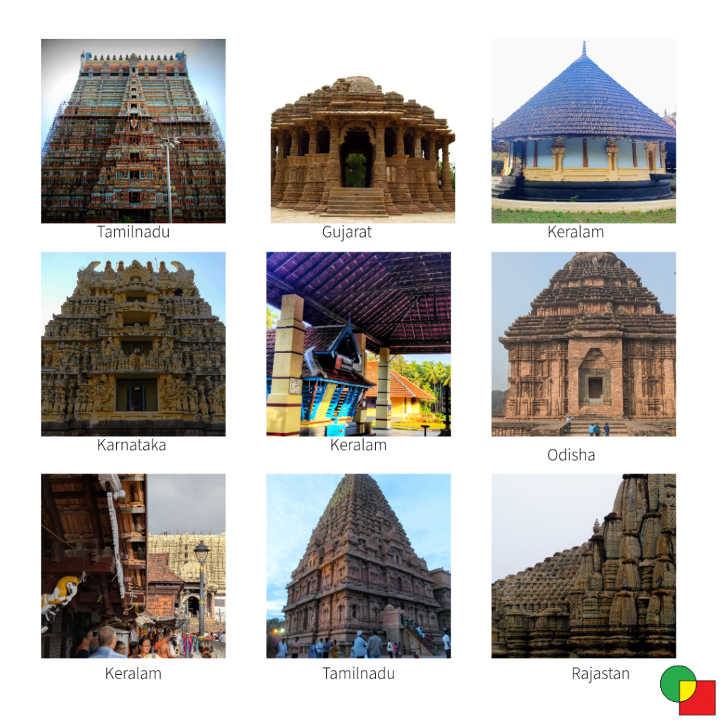 Composite showing five distinct regional Indian temple architectural styles: Tamil Nadu gopuram with ornate tower, Kerala sloped-roof temple, Odissa curved spire, Gujarat angular structure, and Rajasthan tiered tower, each labeled with region and key design features.